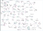 Likes chart