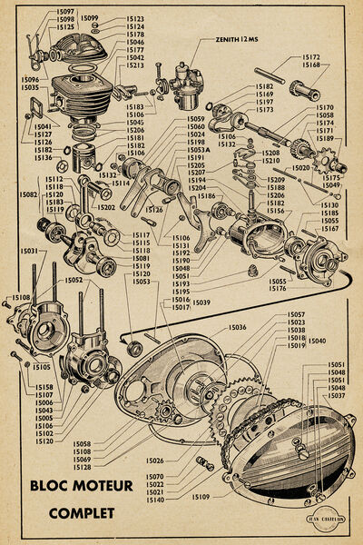 Automoto de 1954 400px-TD_bivitesse