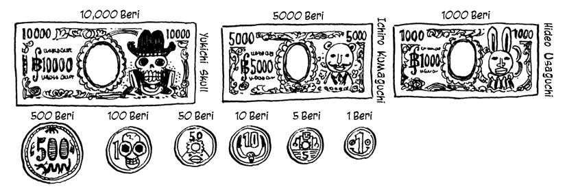 Berry One Piece Encyclop die berry-one-piece-encyclop-die