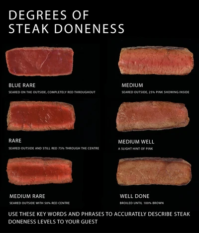0 Tvserials Goodeats Wikia Com In Addition To Being Referenced By Brown In Several Episodes The Woman Appeared In The Dough Also Rises And Baked Biscuits Alongside Brown The Woman Also Appeared In The First Episode Of Season 2 It Is A
