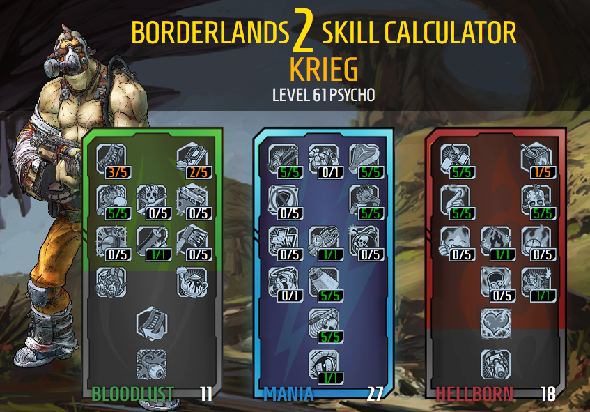 Borderlands Brick Build Best Borderlands Brick Build Best
