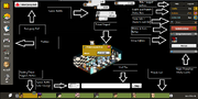 Client view