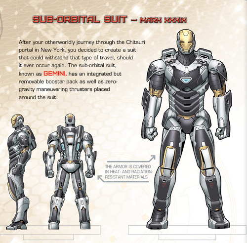 iron man model 39