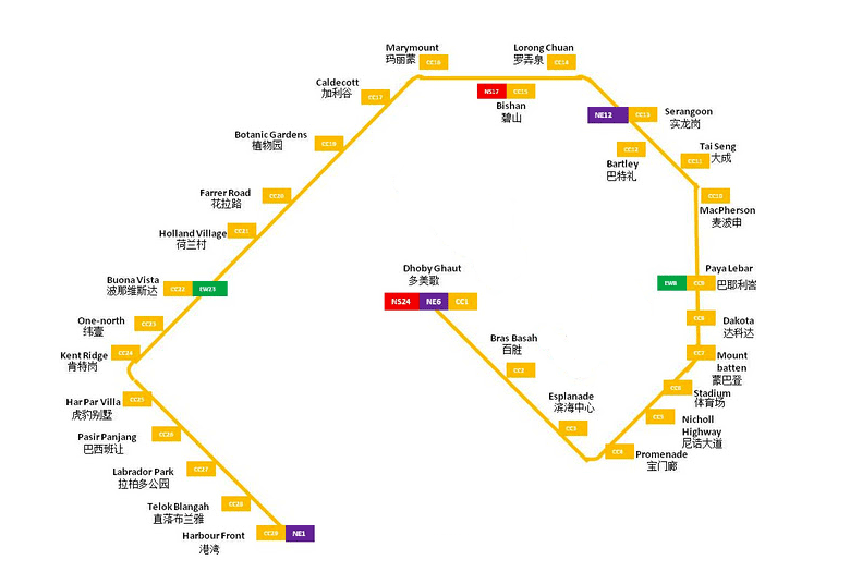 Discount coupons for circle line cruise nyc
