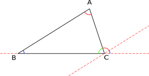 Triangle sommeangles