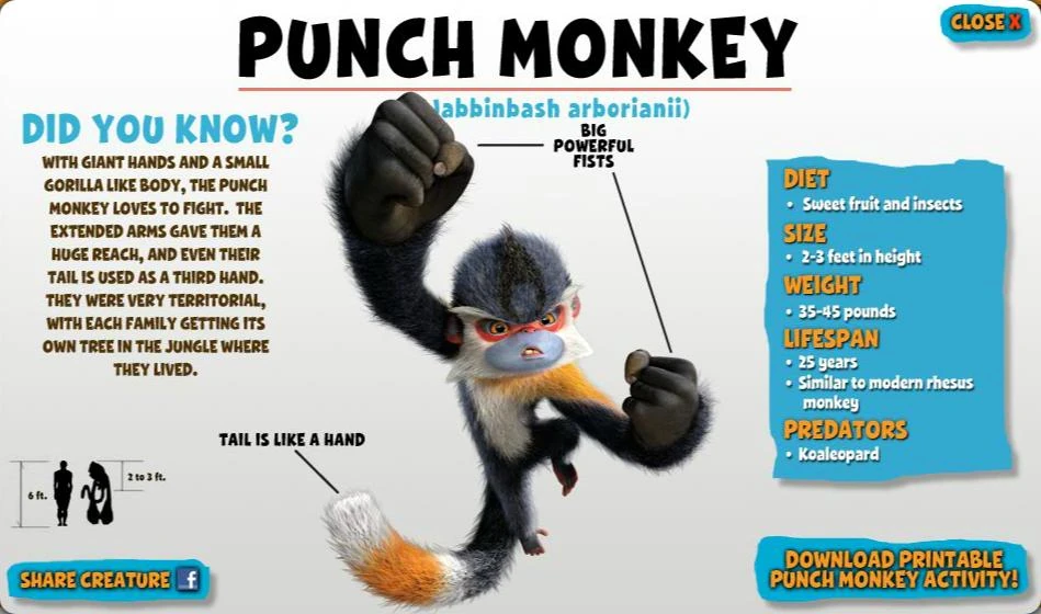 Image Punch Monkey.jpg The Croods Wiki
