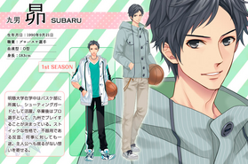 Asahina Subaru