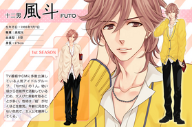 Asahina Fuuto