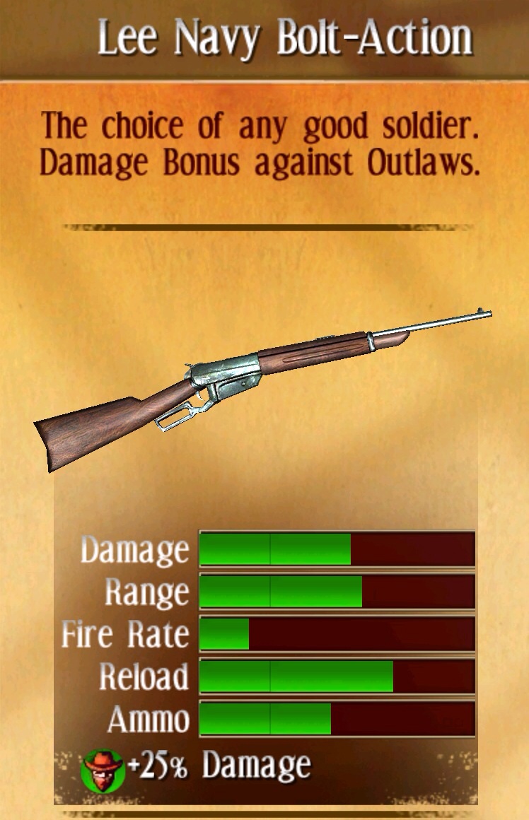 Lee+Navy+Rifle The Lee Navy Bolt-Action is a lever-action rifle with bolt-action ...