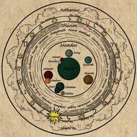 TES Universe