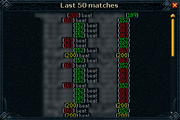 Duel results