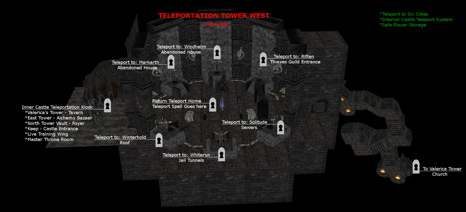 vog templar teleport locations