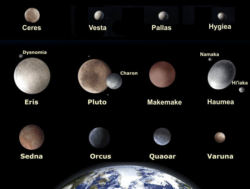 minor-planets-terraforming-wiki