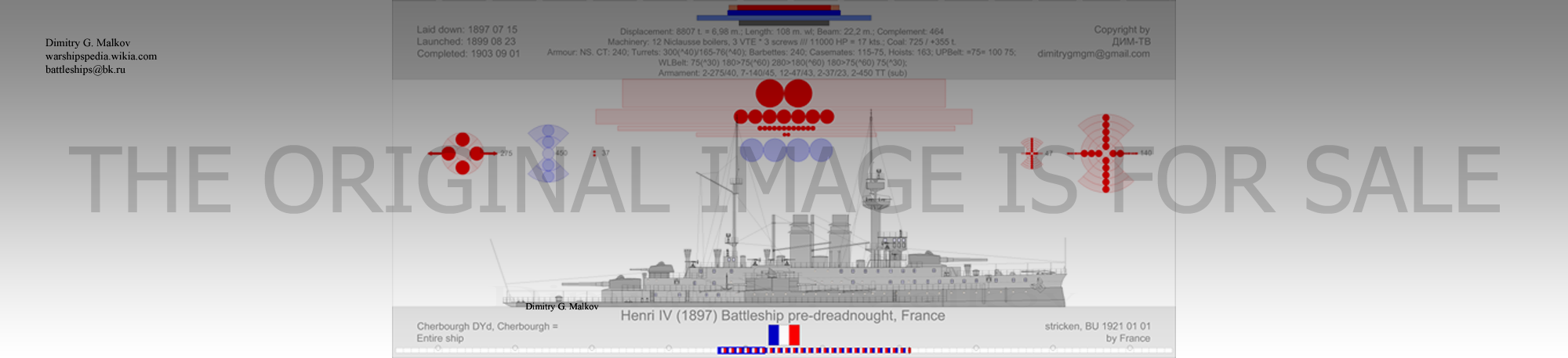 world of warships wiki henri iv