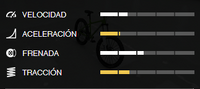 Estadisticas Scorcher