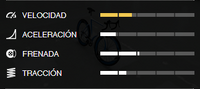 Estadisticas Try-Cycles