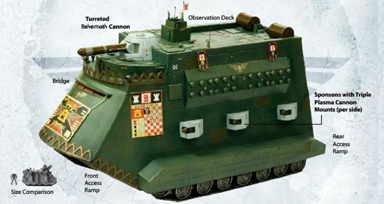 Capitol Imperialis - Warhammer 40K Wiki - Space Marines ... k map logic diagram 