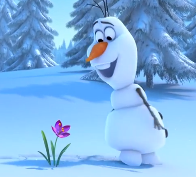 Snowman From Frozen Name