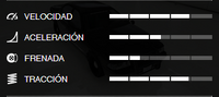 Estadisticas Patrulla de incognito