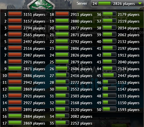 500px-Tanki_Online_Server_List.png