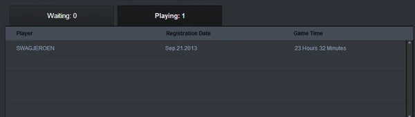 Waiting list Microvolts Surge
