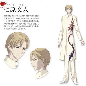 Nanahara Fumito