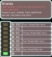 Shields