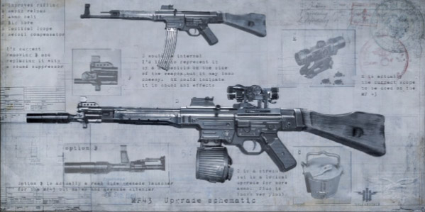 STG-44 - The Wolfenstein Fanon Wiki