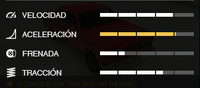 Vehiculos de GTA V Parte 1 200px-Estadisticas_Blade