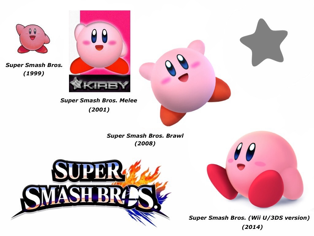 Kirby - Smashpedia, The Super Smash Bros. Wiki.