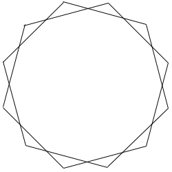 Dodecagon - Math Wiki