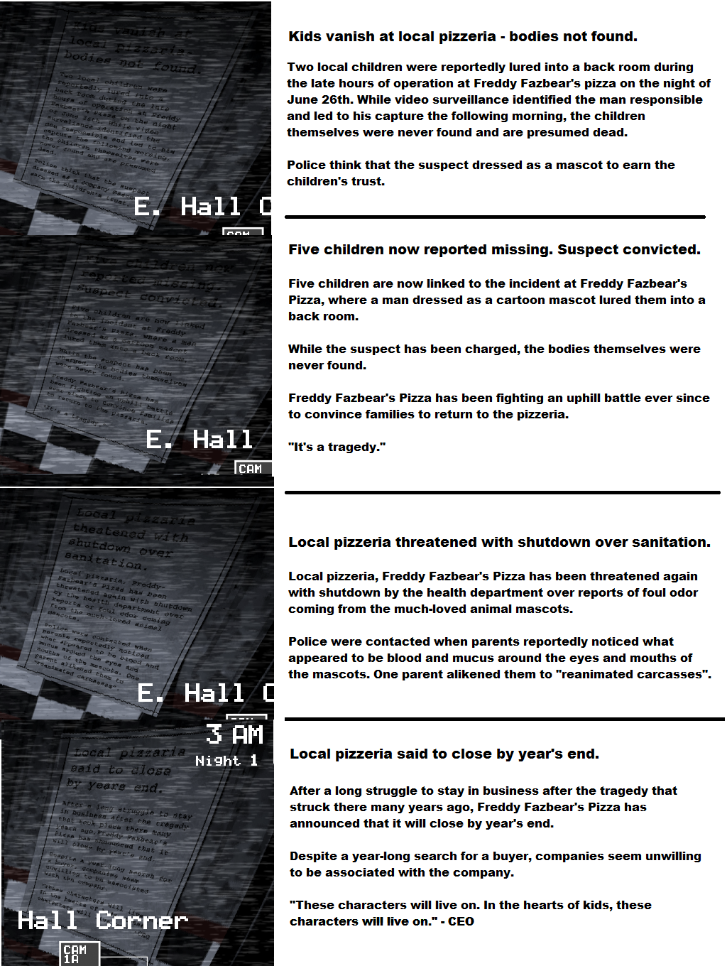 Five Nights at Freddy's discussion thread, Page 104