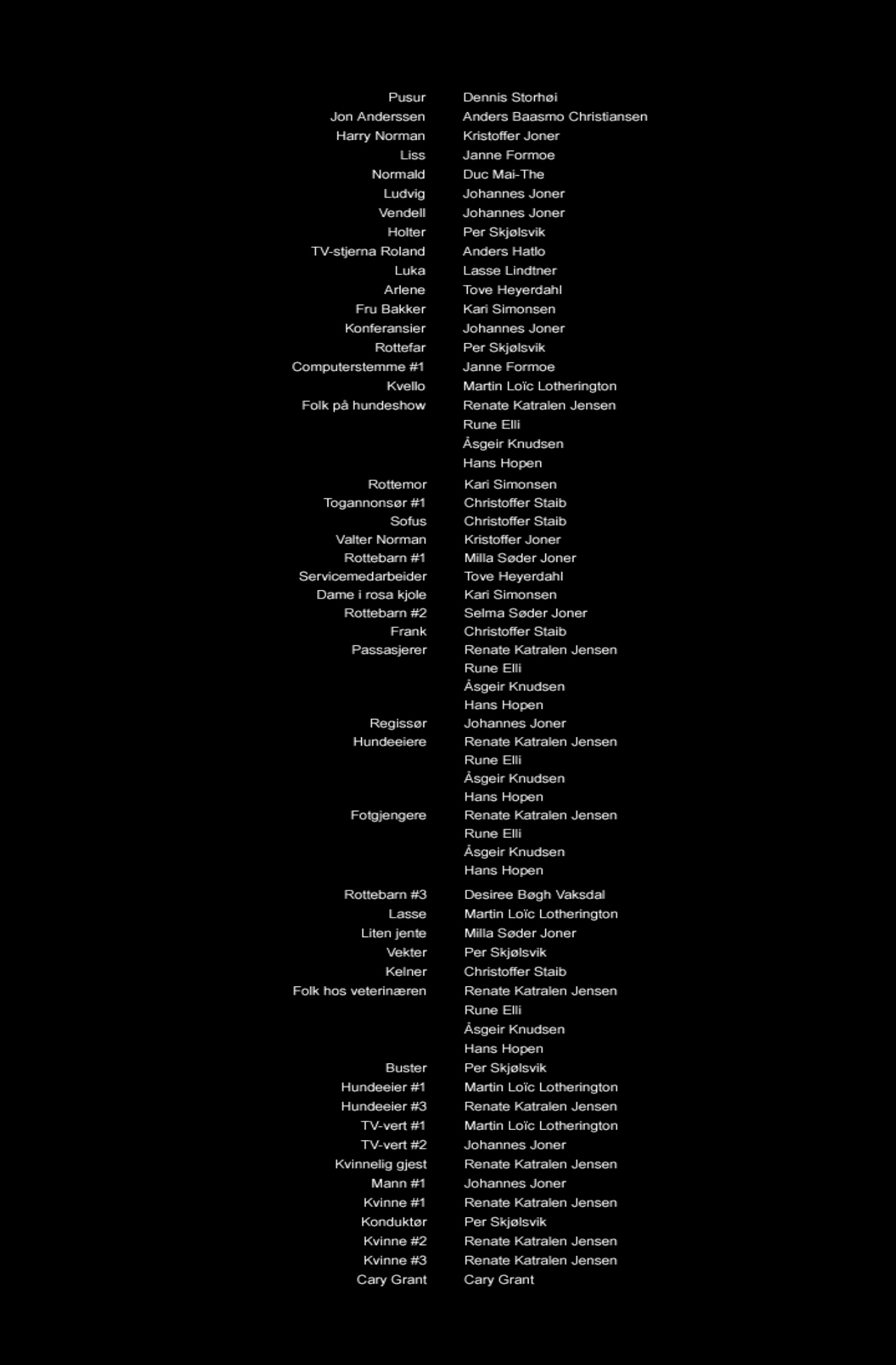 Image Garfield The Movie Norwegian Credits.png Voice Acting Wiki
