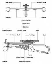 Bowcaster egwt