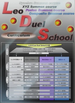250px-LDS_Curriculum.png
