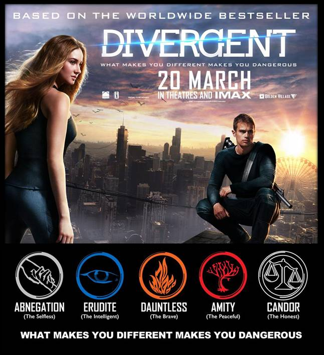 Image - Divergent poster and factions.png - Divergent Wiki