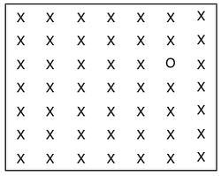 Visual search - Psychology Wiki