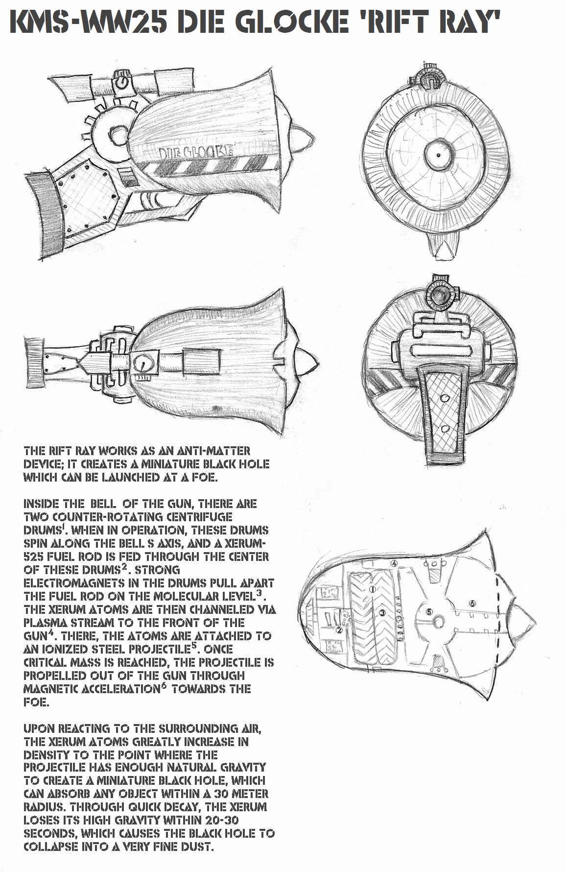 Die Glocke Blueprints