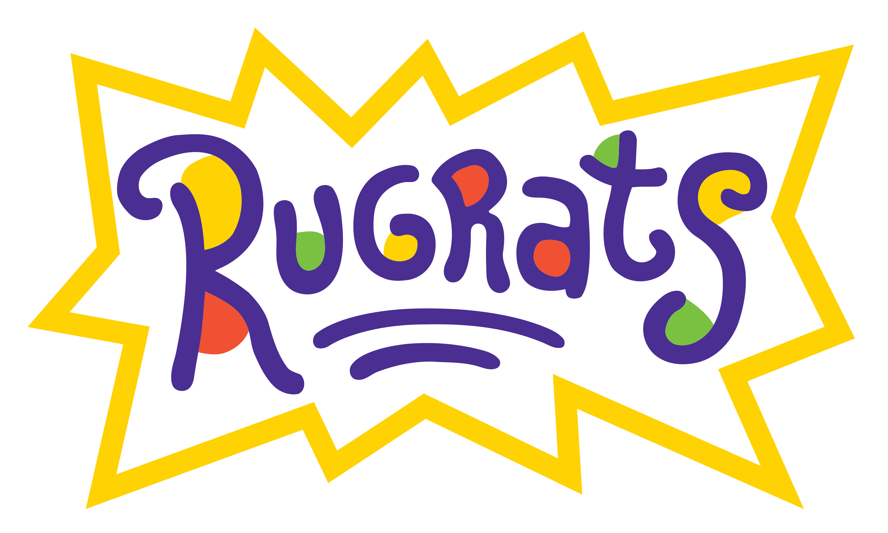 Rugrats Logo Png | Images and Photos finder