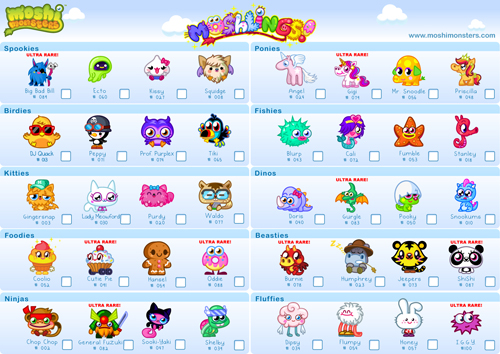 Moshlings - My Moshi Monsters Wiki