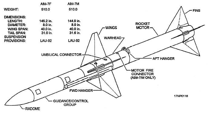 Mitsubishi-F-2A - Zero no Tsukaima Wiki