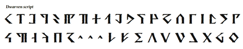 Image - Dwarven Alphabet.png - D&D4 Wiki, the D&D 4th edition wiki