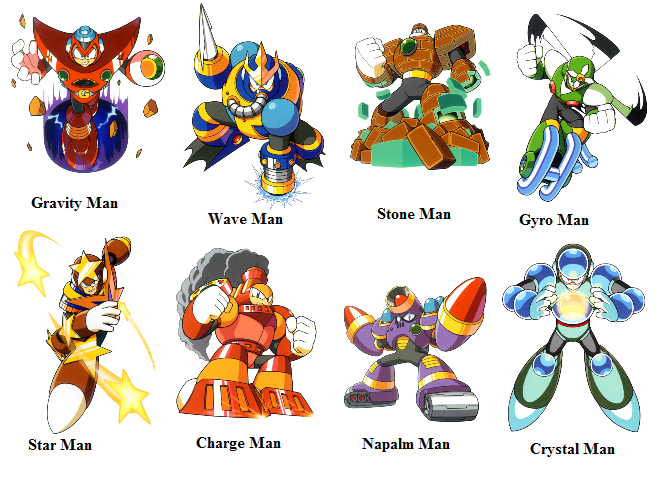 Megaman Sprites Bosses Of 5 Mega Man Art Mega Man Sprite | Images and ...