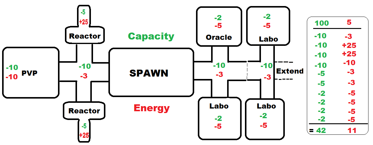 Image - WARFRAME DOJO.png - WARFRAME Wiki