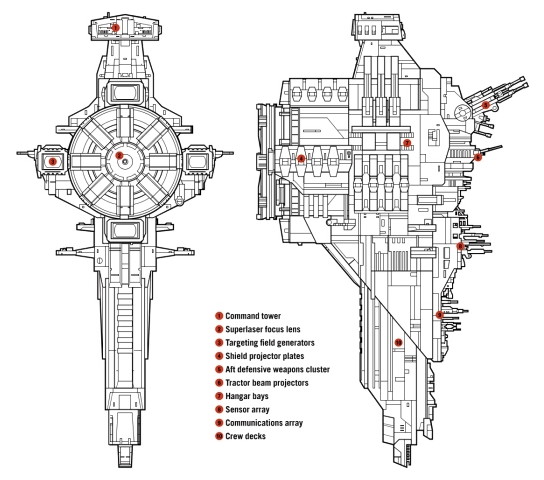 Tarkin (superweapon) - Wookieepedia, the Star Wars Wiki