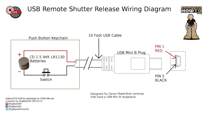 USB Remote - CHDK Wiki usb ethernet cable wiring diagram 
