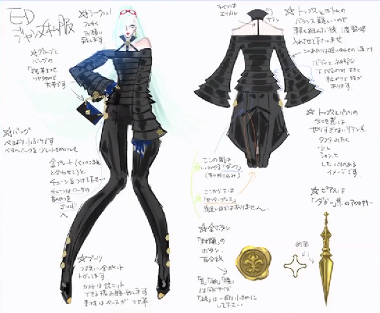 Image - Jeanne Outfit.png - Bayonetta Wiki - Bayonetta, Witch, Weapons ...