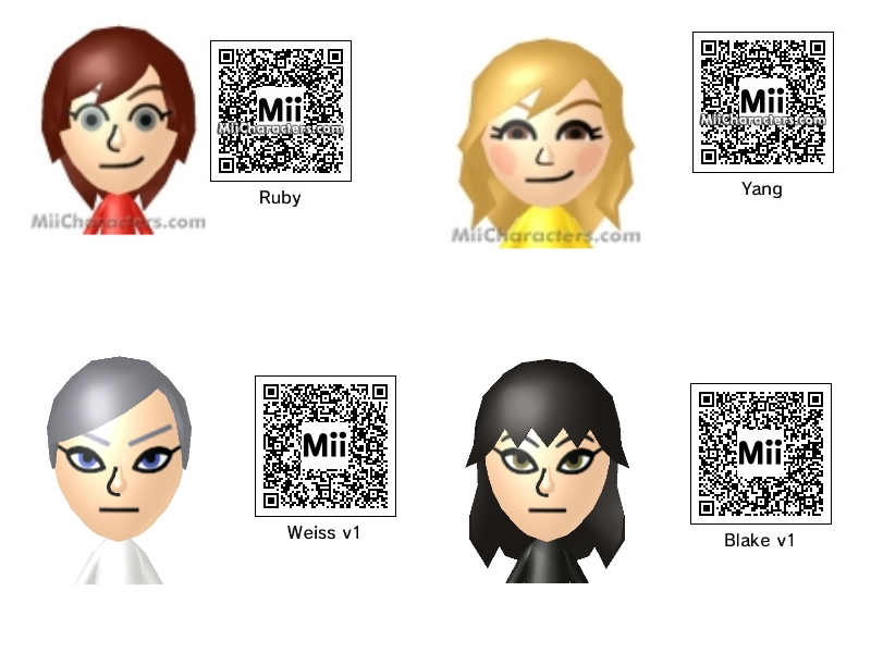 Team RWBY miis for SMASH BROS - RWBY Wiki