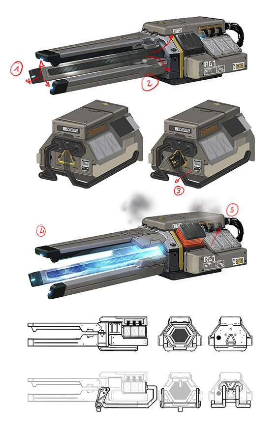 Railgun - The Elite: Dangerous Wiki